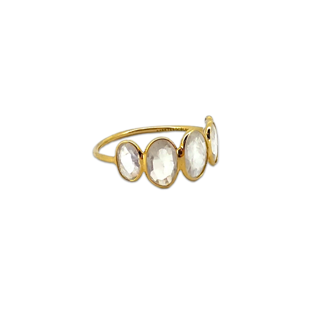 Oval Rainbow Moonstone Band | Size 13